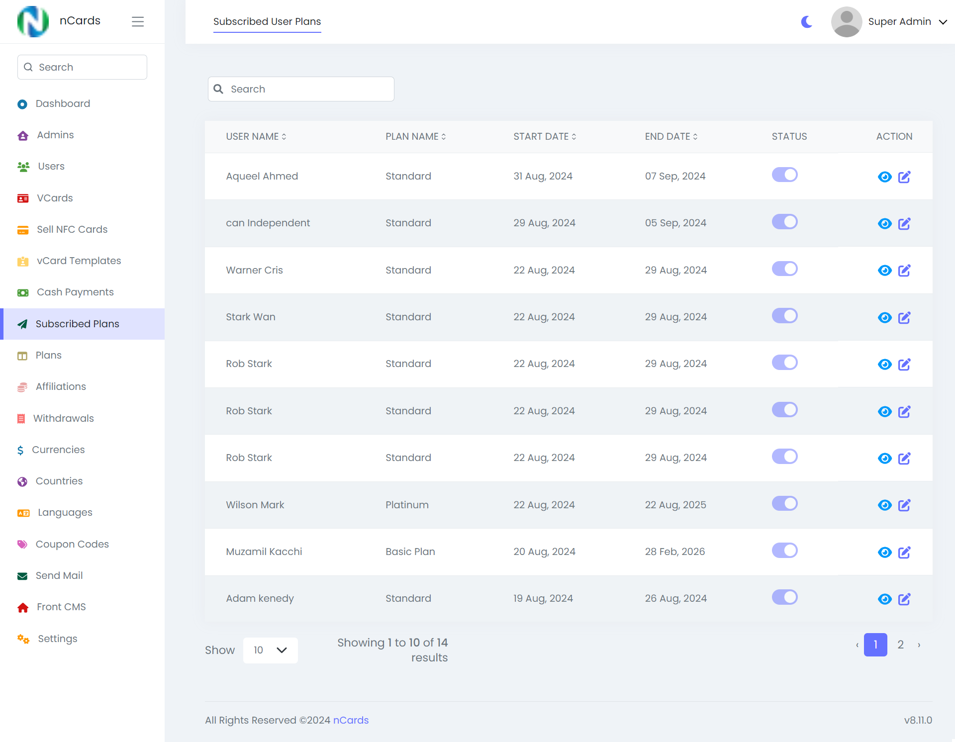 Digital business card — admin panel — Subscribed Plans